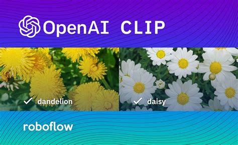 clip openai model.